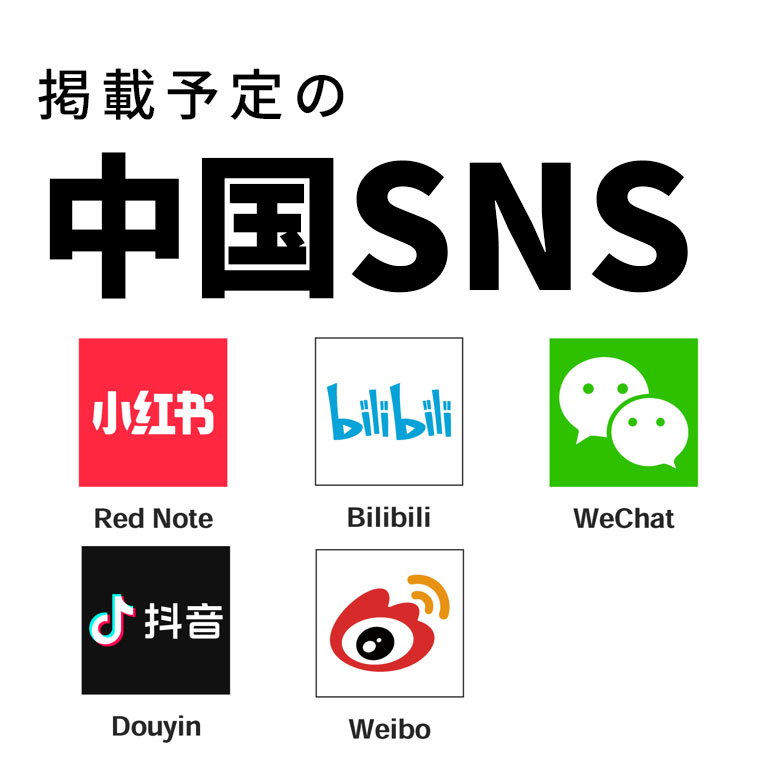 掲載予定の中国SNS