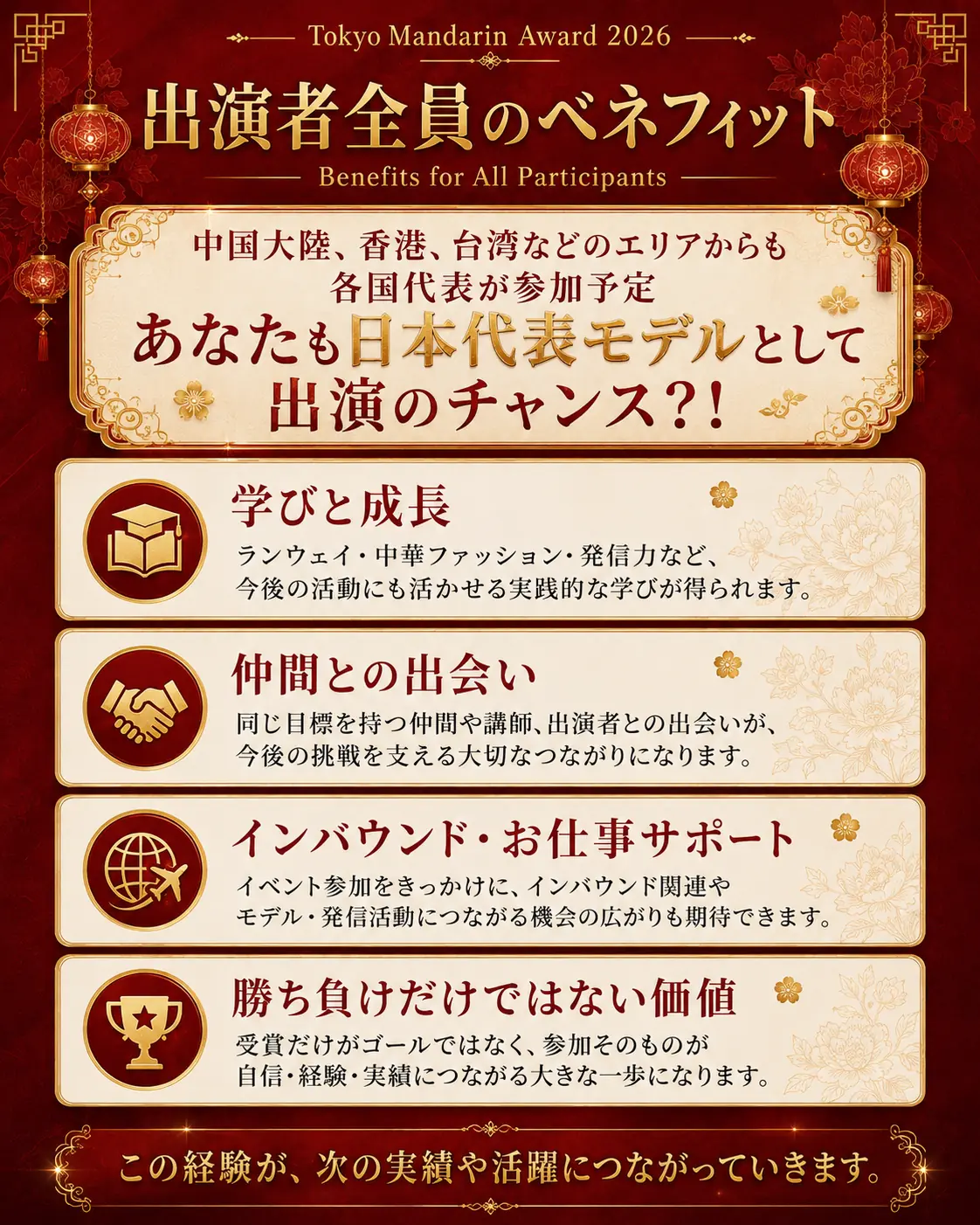 出演者全員のベネフィット｜中国大陸・香港・台湾などから各国代表が参加予定。学びと成長、仲間との出会い、インバウンド・お仕事サポート、勝ち負けだけではない価値。この経験が次の実績や活躍につながります