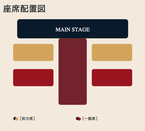 座席配置図。正面にメインステージ、中央にランウェイ、左右に前方席と一般席を配置